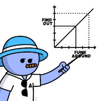 What To Do Find Out Sticker by Kwantel