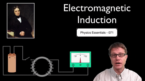 Alex94x giphygifmaker electromagnetic induction GIF