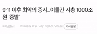 돈 버블 GIF