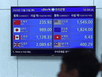 돈 GIF