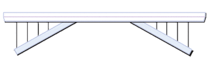 Bridge Adot Sticker by ArizonaDOT