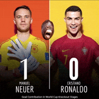 Portugal Ronaldo GIF