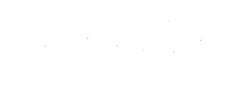 Perri Sticker by DTCChile