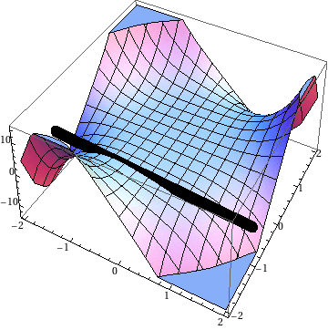 math STICKER