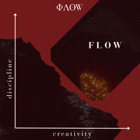 Thinking Grow GIF by George Longovitis