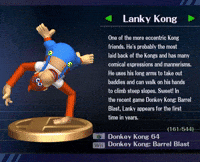 Donkey Kong Trophy GIF