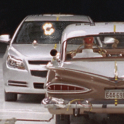 Visitiihs GIF by IIHS-HLDI