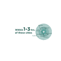 Texas Sticker by Carolina Creek