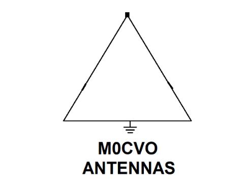 nigelbooth giphygifmaker radio antenna antennas GIF