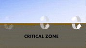 Geophysics GIF by EarthScope Consortium