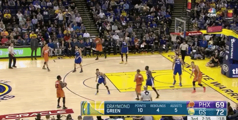 draymond green finish through contact GIF