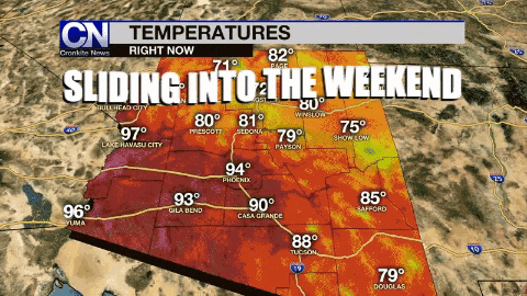 cronkitenewsdigital giphygifmaker weekend weather baynefroney GIF