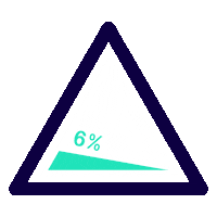 Mount Everest Climb Sticker by RGT Cycling