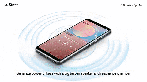 GIF by Proximus