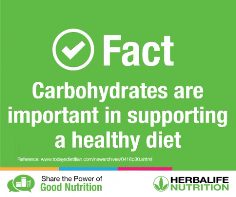 Carbohydrates GIF by Herbalife Nutrition Philippines