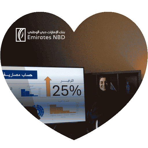 Emirates Nbd Mothers Day Sticker by EmiratesNBD