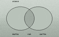 GIF by braindead.gif