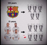 Real Madrid Vs Barcelona GIF