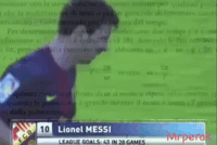 Lionel Messi Argentina GIF