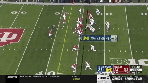 jaredsmola giphygifmaker GIF