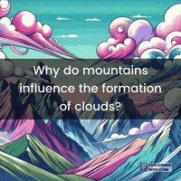 Mountains Elevation GIF by ExplainingWhy.com