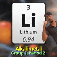 Group 1 Li GIF