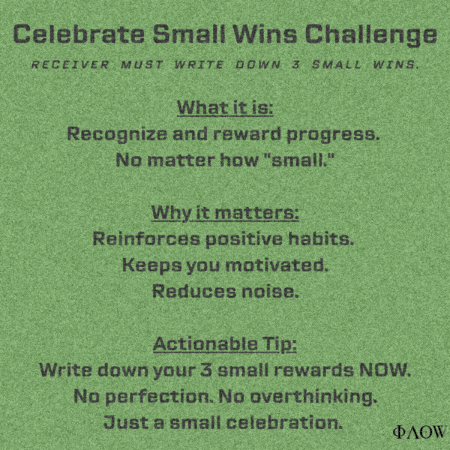 Challenge Win GIF by George Longovitis