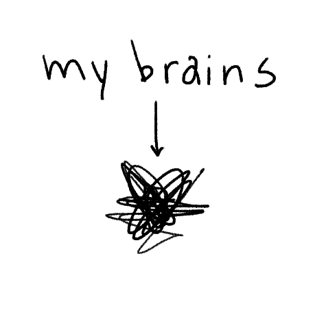 confused brain Sticker