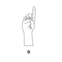 Sign Language D Sticker by Starbucks Malaysia