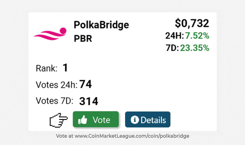 CoinMarketLeague giphyupload crypto vote pbr GIF