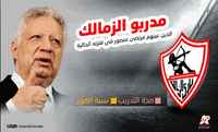 Arqam timeline stats zamalek managers GIF