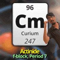 Group 3 Cm GIF