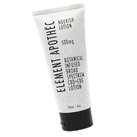 elementapothec skincare wellness cbd serum Sticker