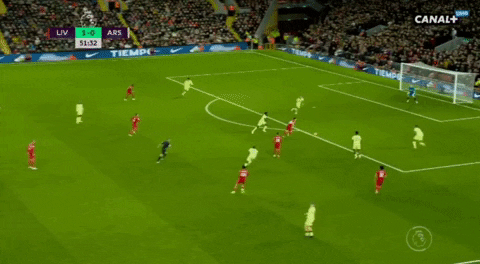 dropitsteve  GIF