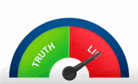 Lie Detector GIF