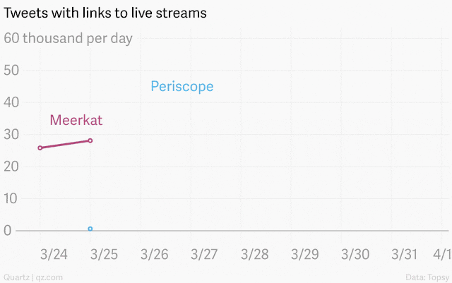 real-time GIF