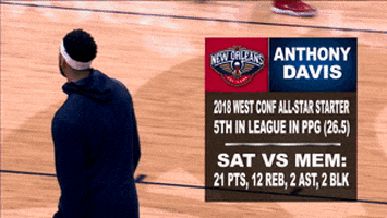 anthony davis graphics GIF by NBA