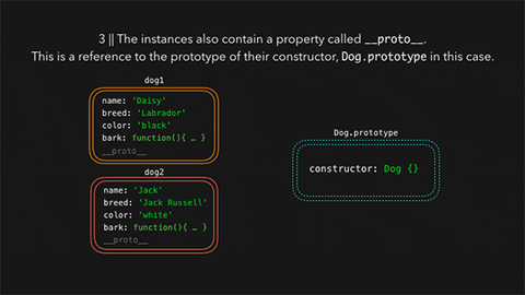 coliss giphyupload GIF