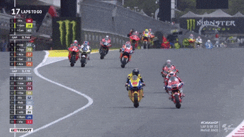 Sport Wow GIF by MotoGP
