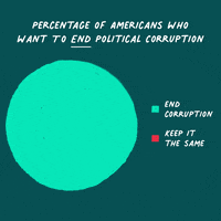 RepresentUs  GIF