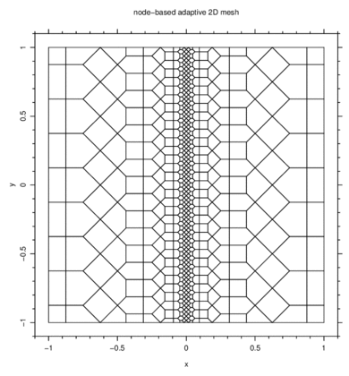 algorithm GIF