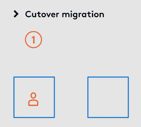 beccivelzian giphygifmaker cutover migration GIF