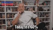 Today Math GIF by Team Kennedy