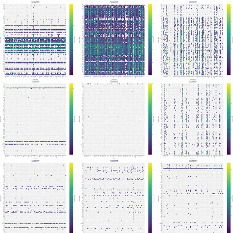 christian_hardy giphyupload transformers decoder attention heads GIF