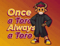 Graduation Class Of 2022 GIF by CSU Dominguez Hills