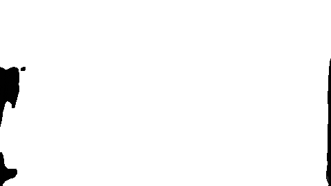 Hardstyle Sticker by EdsonGearboxDigital