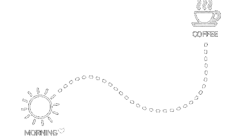 Busraonncoffee Sticker