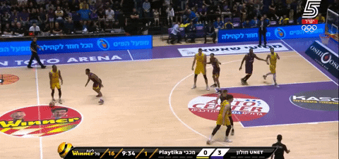 sportsrabbi giphyupload GIF