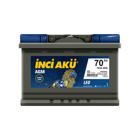 Inciaku Sticker by İnci GS Yuasa