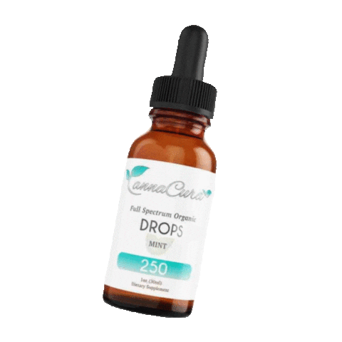 Cannacura giphyupload wellness cbd cbdoil Sticker